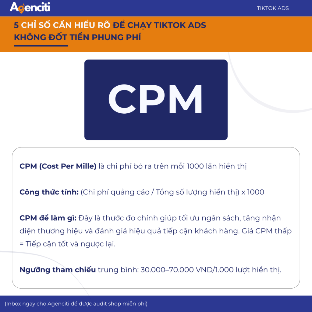 Chỉ Số Cơ Bản Trong Digital Marketing: 5 Chỉ Số Cần Hiểu Rõ Để Chạy TikTok Ads / GMV Max Không Đốt Tiền Phung Phí Agenciti - Chỉ số cơ bản trong digital Marketing - CPM