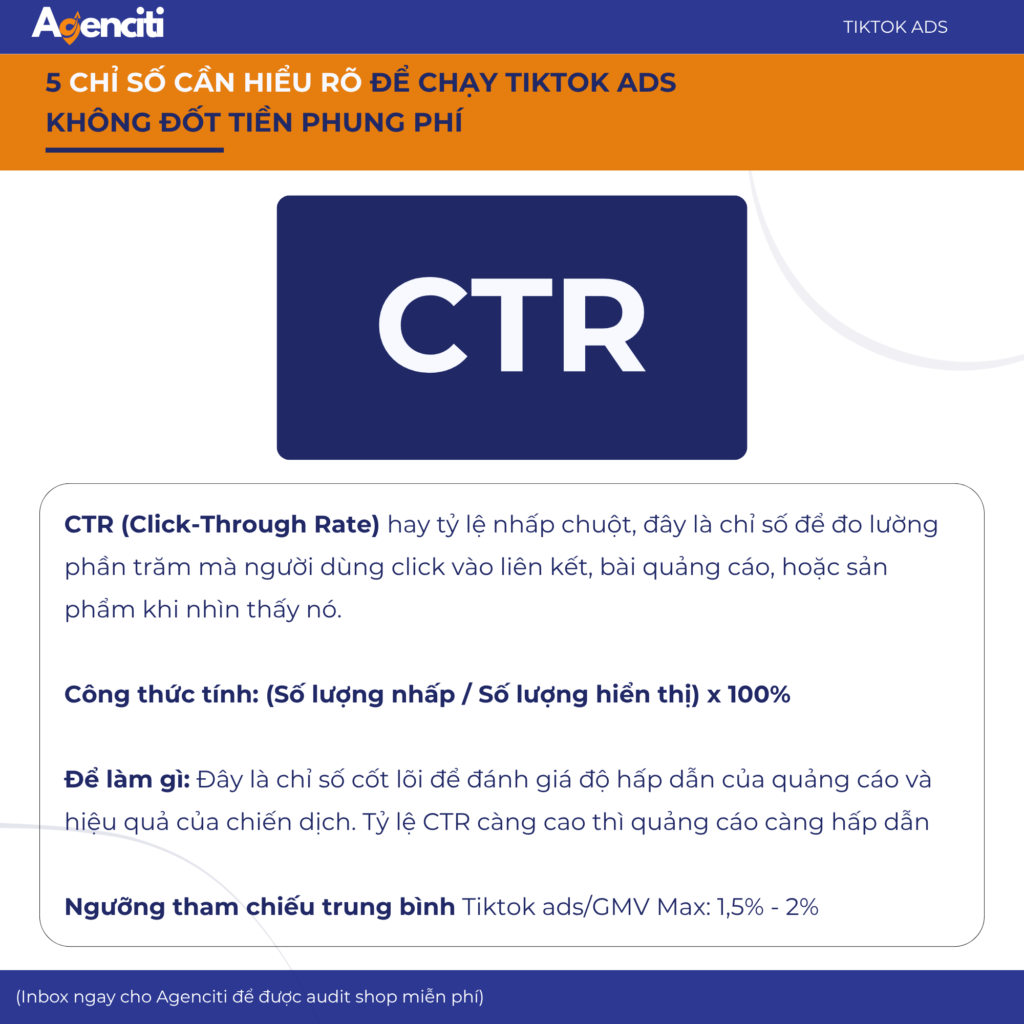 Chỉ Số Cơ Bản Trong Digital Marketing: 5 Chỉ Số Cần Hiểu Rõ Để Chạy TikTok Ads / GMV Max Không Đốt Tiền Phung Phí Agenciti - Chỉ số cơ bản trong digital Marketing - CTR