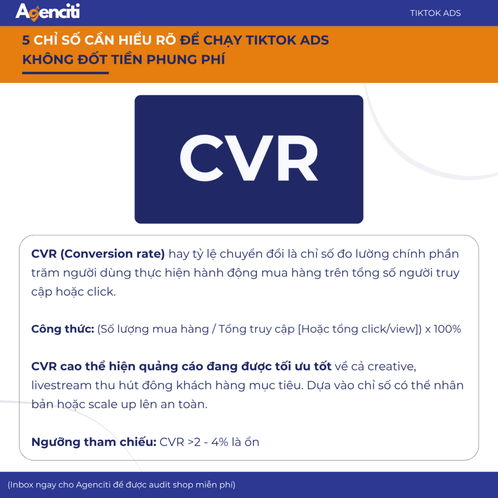 Chỉ Số Cơ Bản Trong Digital Marketing: 5 Chỉ Số Cần Hiểu Rõ Để Chạy TikTok Ads / GMV Max Không Đốt Tiền Phung Phí Chỉ số cơ bản trong digital marketing - ROAS