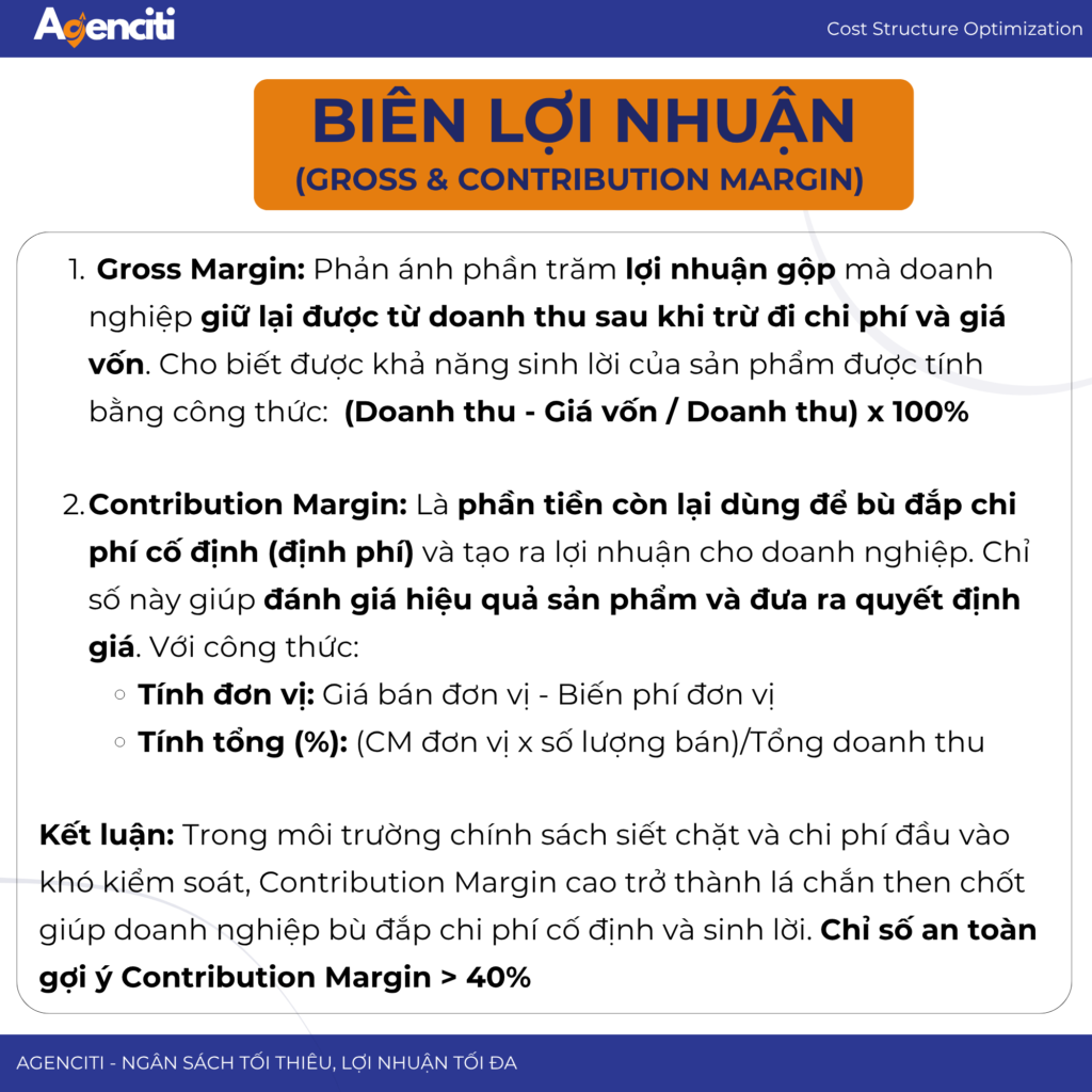 Chỉ số quan trọng trong marketing - Chỉ số biên lợi nhuận