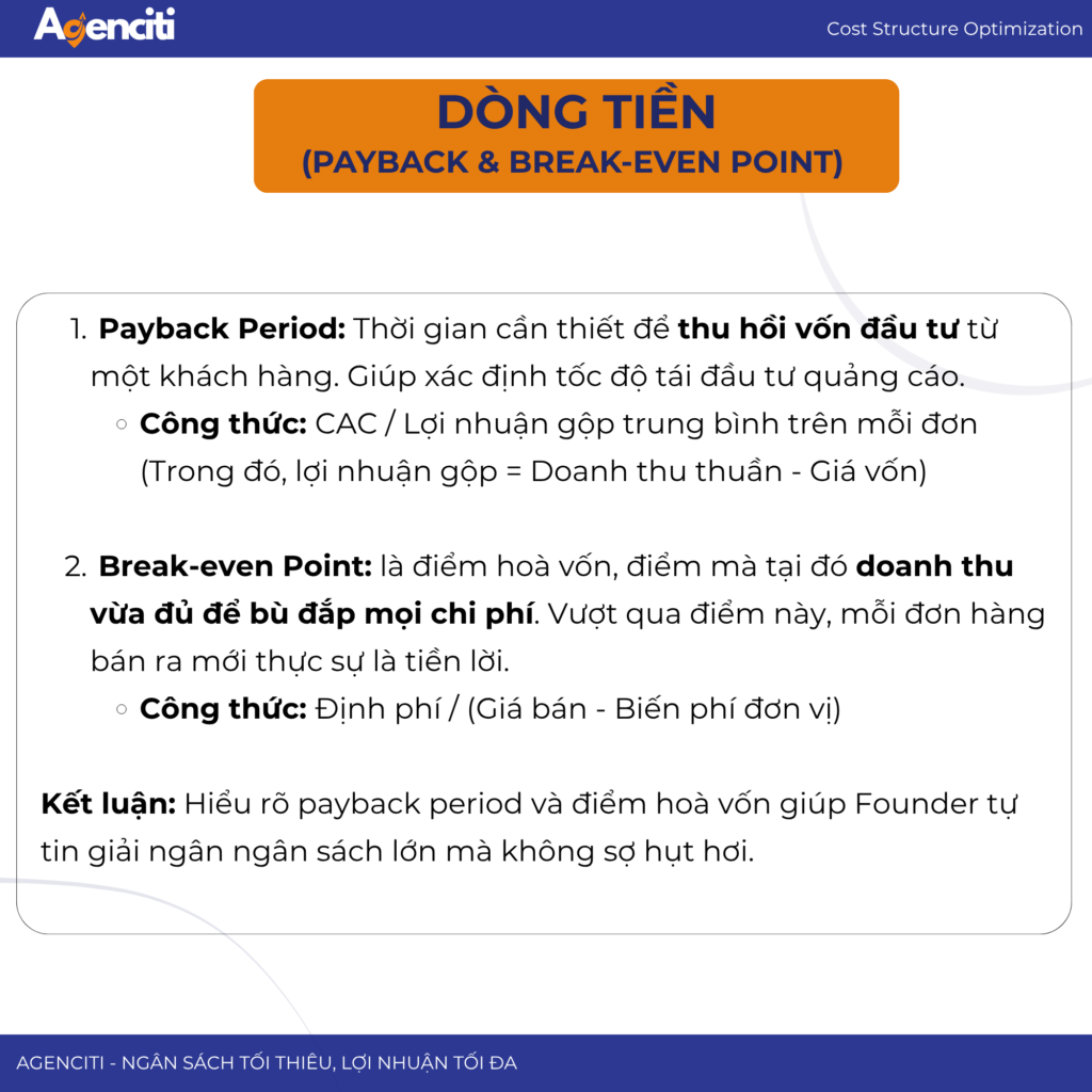 Chỉ số quan trọng trong marketing - Chỉ số dòng tiền, điểm hoàn vốn